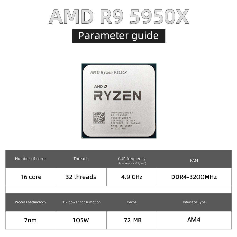 Procesador AMD R9 5950X CPU 3.4 GHz 16 Cores 32 Threads AM4 Ryzen 9 5950X 7NM L3=64M