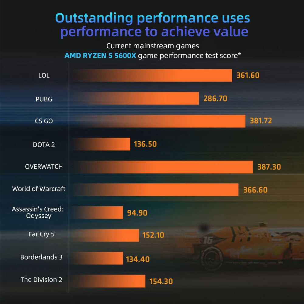 Procesador Ryzen 5 5600X 3.7 GHz 6-Core 12-Thread 7NM 100-000000065 AM4