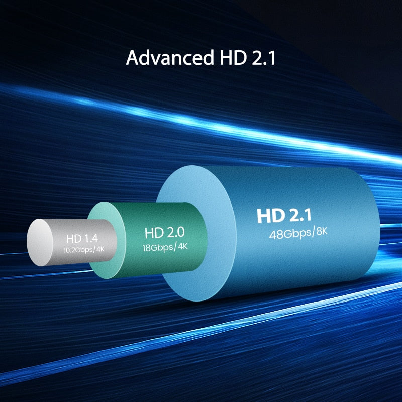 Ugreen™ HDMI 2.1 Cable 8K/60Hz Ultra High-speed