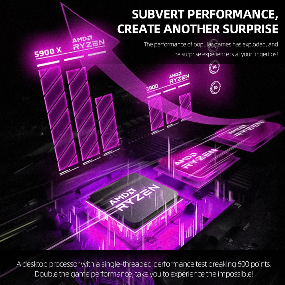 Procesador AMD Ryzen 9 5900X 3.7 GHz 12-Core 24-Thread CPU AM4  7NM 64M