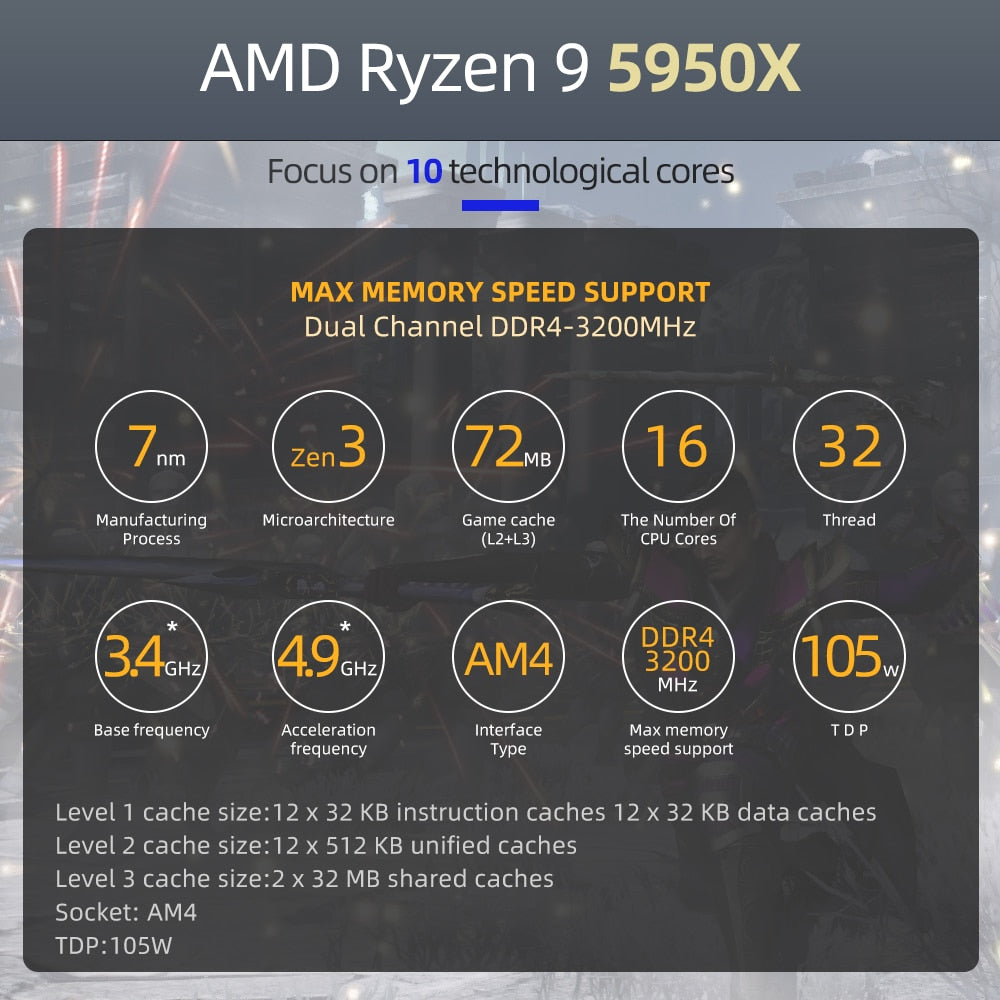 Procesador AMD R9 5950X CPU 3.4 GHz 16 Cores 32 Threads AM4 Ryzen 9 5950X 7NM L3=64M